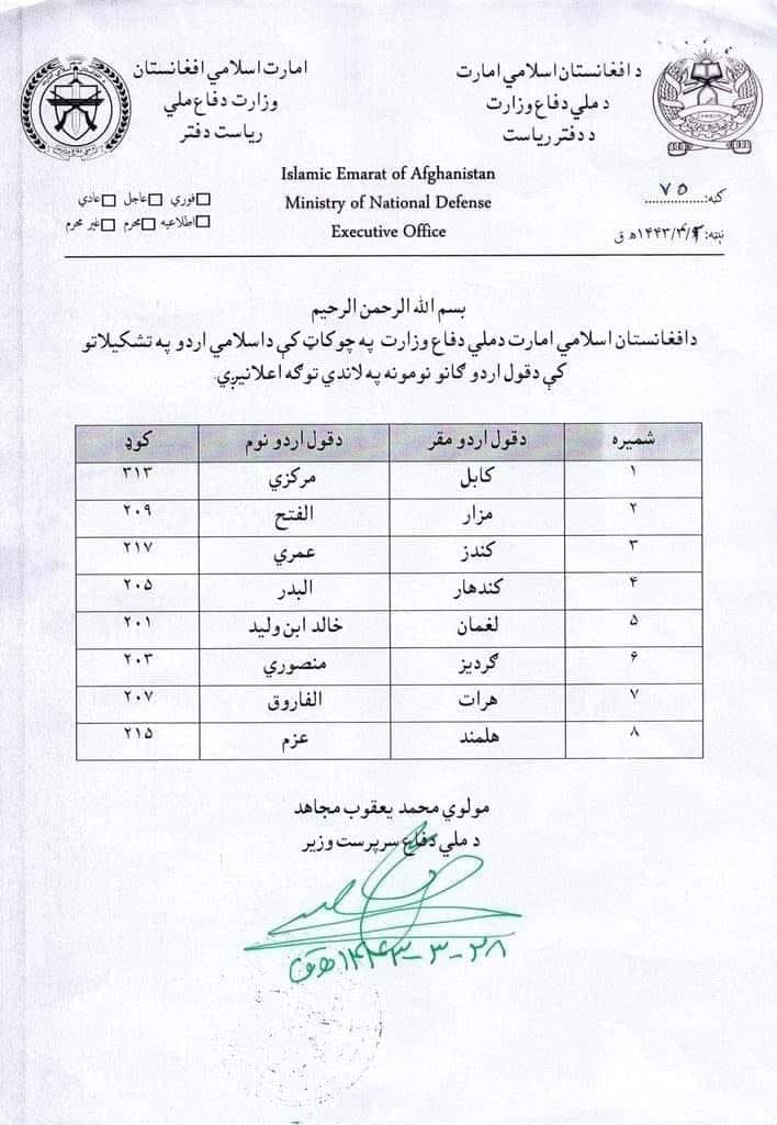 بیانیه سرپرست وزارت دفاع ملی طالبان در خصوص تغییر نام قول اردوها - تصویر دوم خبر