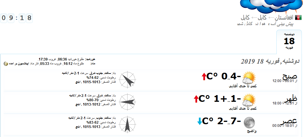 پیش بینی آب و هوا  امروز دوشنبہ 29 دلو 1397در کابل  - تصویر دوم خبر