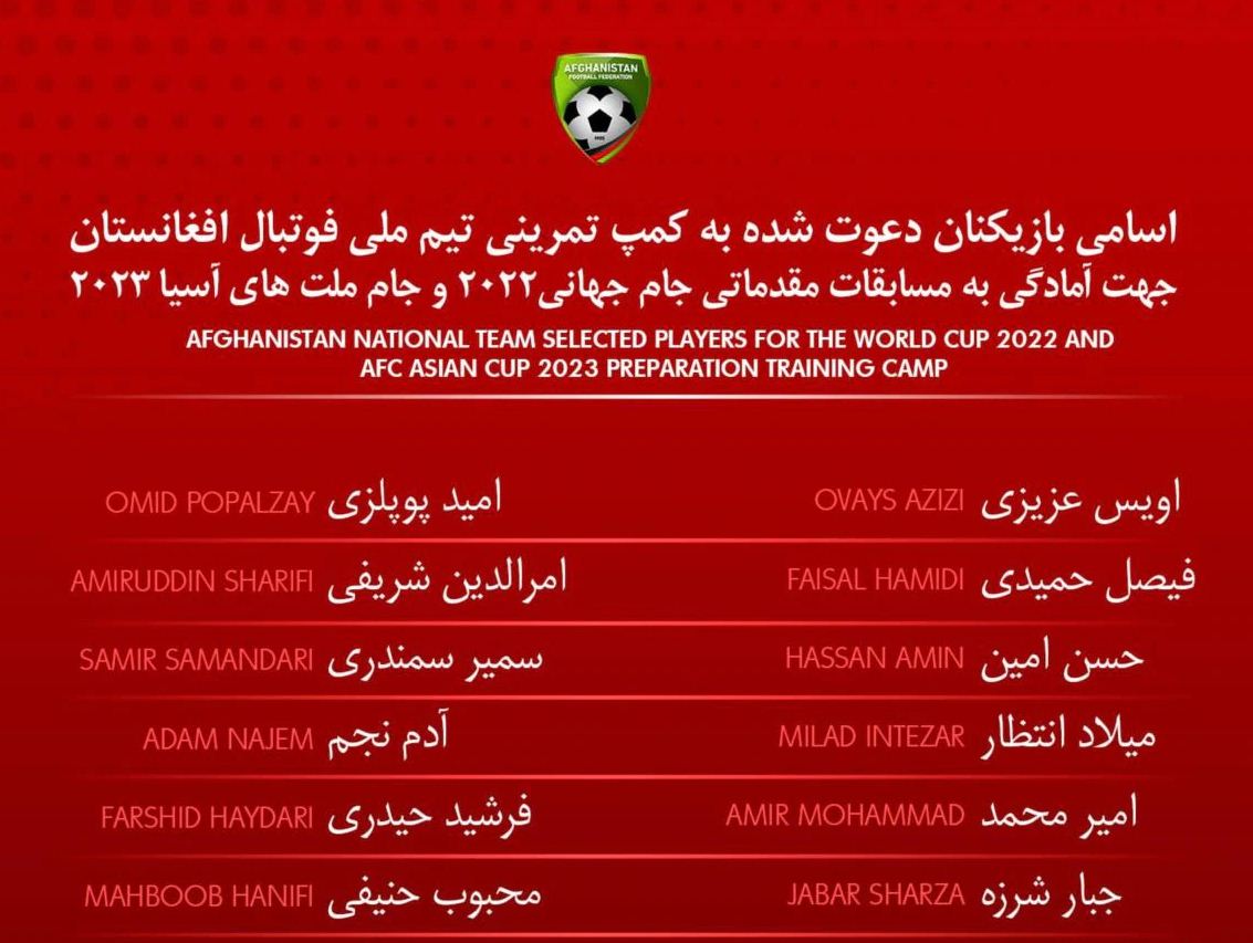 اسامی بازیکنان دعوت شده به تیم ملی فوتبال اعلام شد  - خبرگزاری افغان ایرکا
