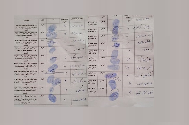 ادامه انتقادهای مهاجرین به هزینه گزاف تذکره الکترونیکی؛ دریافت چنین هزینه ای خلاف قانون اساسی است - خبرگزاری افغان ایرکا