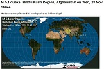 زمین لرزه 5٫1 درجه ریشتر در افغانستان - خبرگزاری افغان ایرکا