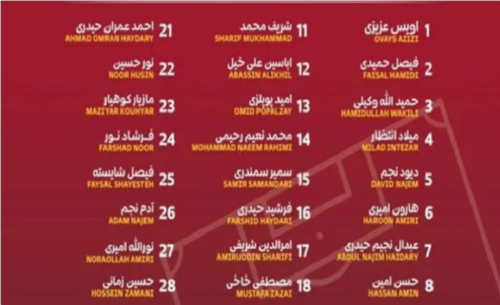اعلام اسامی 30 بازیکن دعوت شده به تیم ملی فوتبال - خبرگزاری افغان ایرکا