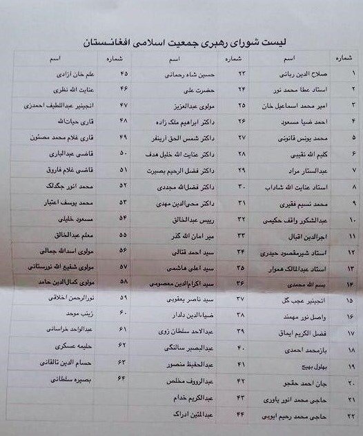 حذف نام عبدالله از فهرست اعضای رهبری حزب جمعیت - تصویر دوم خبر