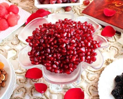 شب یلدا و پیوند آن با افغانستان - خبرگزاری افغان ایرکا