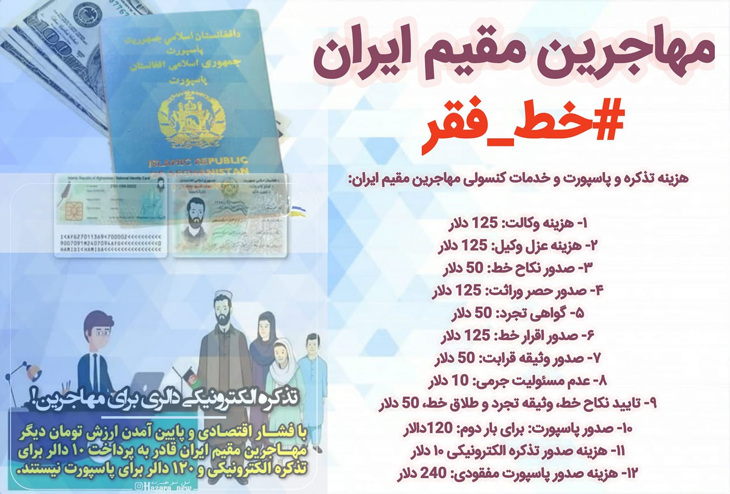 مهاجرین افغان مقیم ایران را دریابیم - خبرگزاری افغان ایرکا