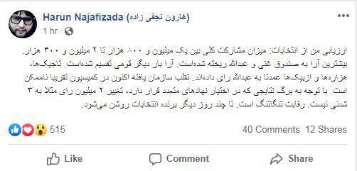 تحلیل هارون نجفی زاده خبرنگار کشورمان از انتخابات ریاست جمهوری  - تصویر دوم خبر