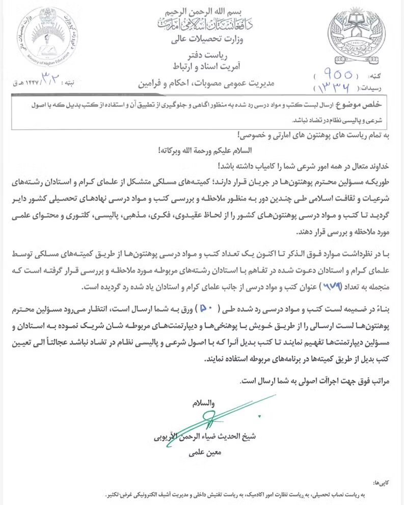 آموزش عالی افغانستان در قفس ایدئولوژی؛ چگونه طالبان دانشگاه ها را به ابزار کنترل تبدیل کرد؟!
