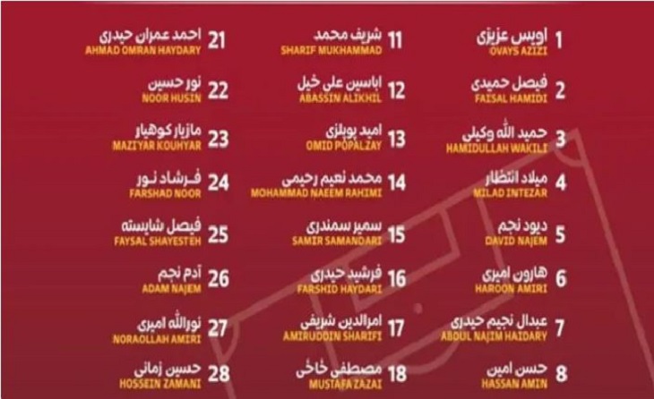 اعلام اسامی 30 بازیکن دعوت شده به تیم ملی فوتبال